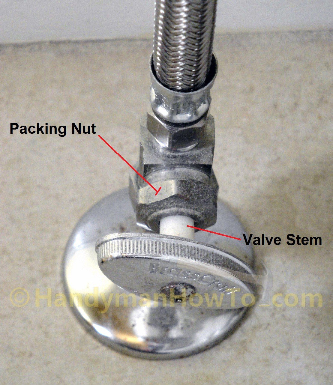 Function Testing your valves